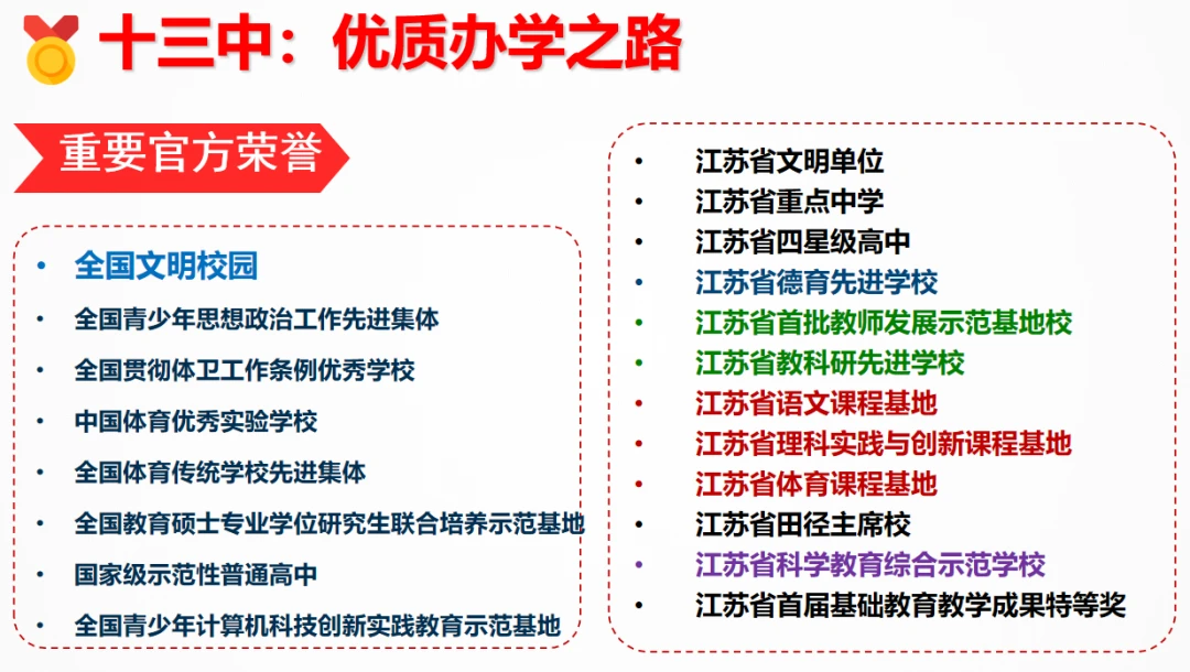 业余篮球爱好者如何通过社交平台提升声誉_0